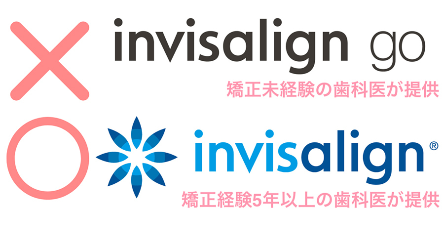 インビザラインGoとは - 西宮市矯正歯科相談室